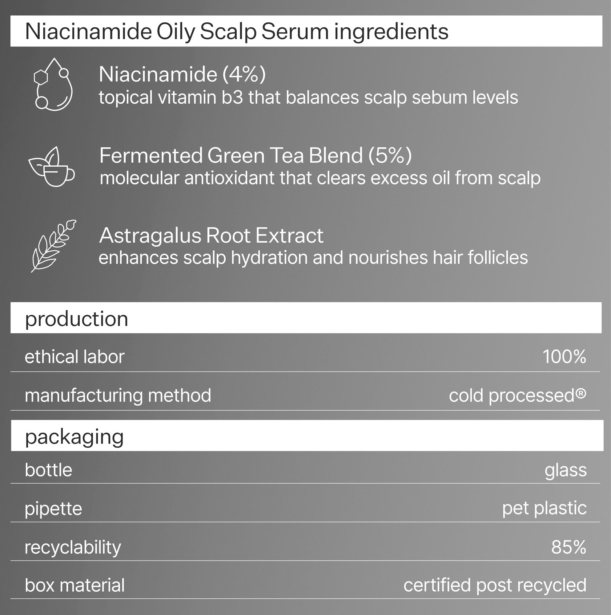 4% Niacinamide Scalp Serum for Oily Hair - Reduce Excess Oil & Soothe Irritation - Perfect for Daily Scalp Care & Hair Growth