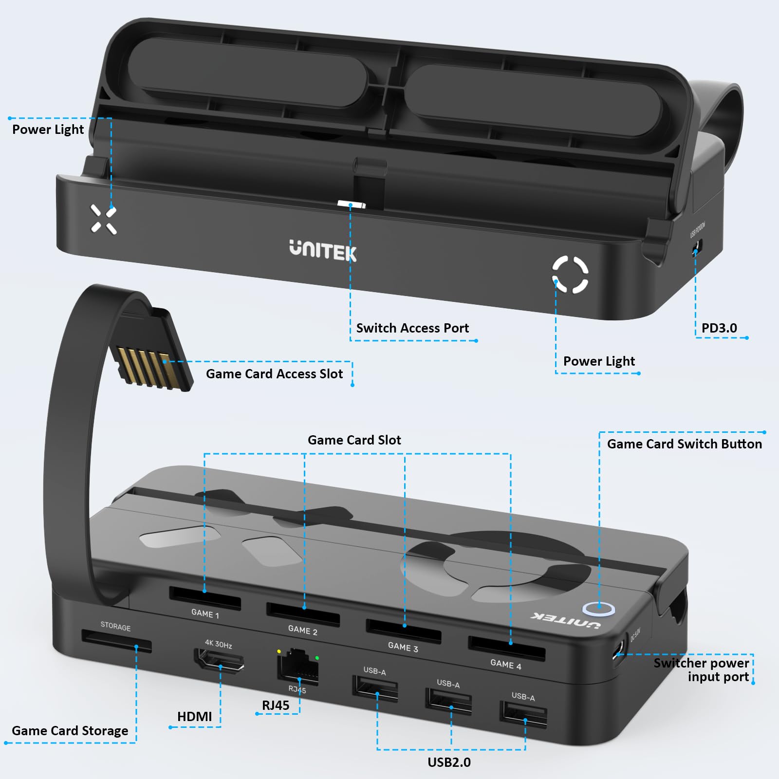 Unitek Switch Dock Station - 4K HDMI/USB 3.0/USB-C Charging Ports, Portable Nintendo Switch Dock Replacement with 4 Game Card Slots | Perfect for Travel, Home Gaming & Multiplayer Sessions