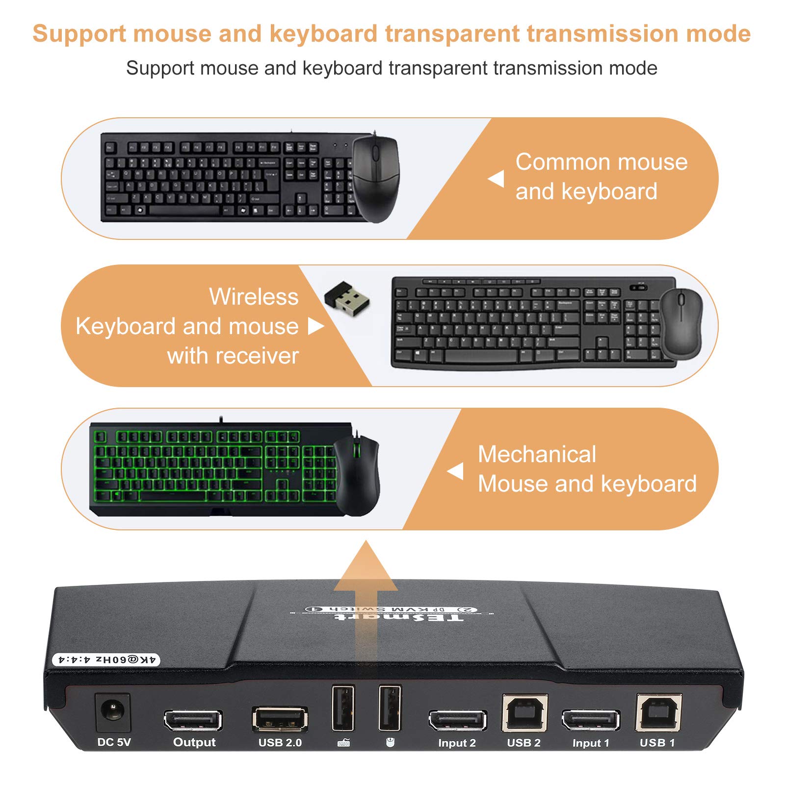TESmart 2 Port DisplayPort KVM Switch 4K@60Hz 4:4:4 Ultra HD | DP KVM Switch with USB 2.0 Port, Auto Scan & IR Remote Control | Includes 2x 1.5m Cables | Matte Black | Perfect for Dual PC Gaming & Office Workstations