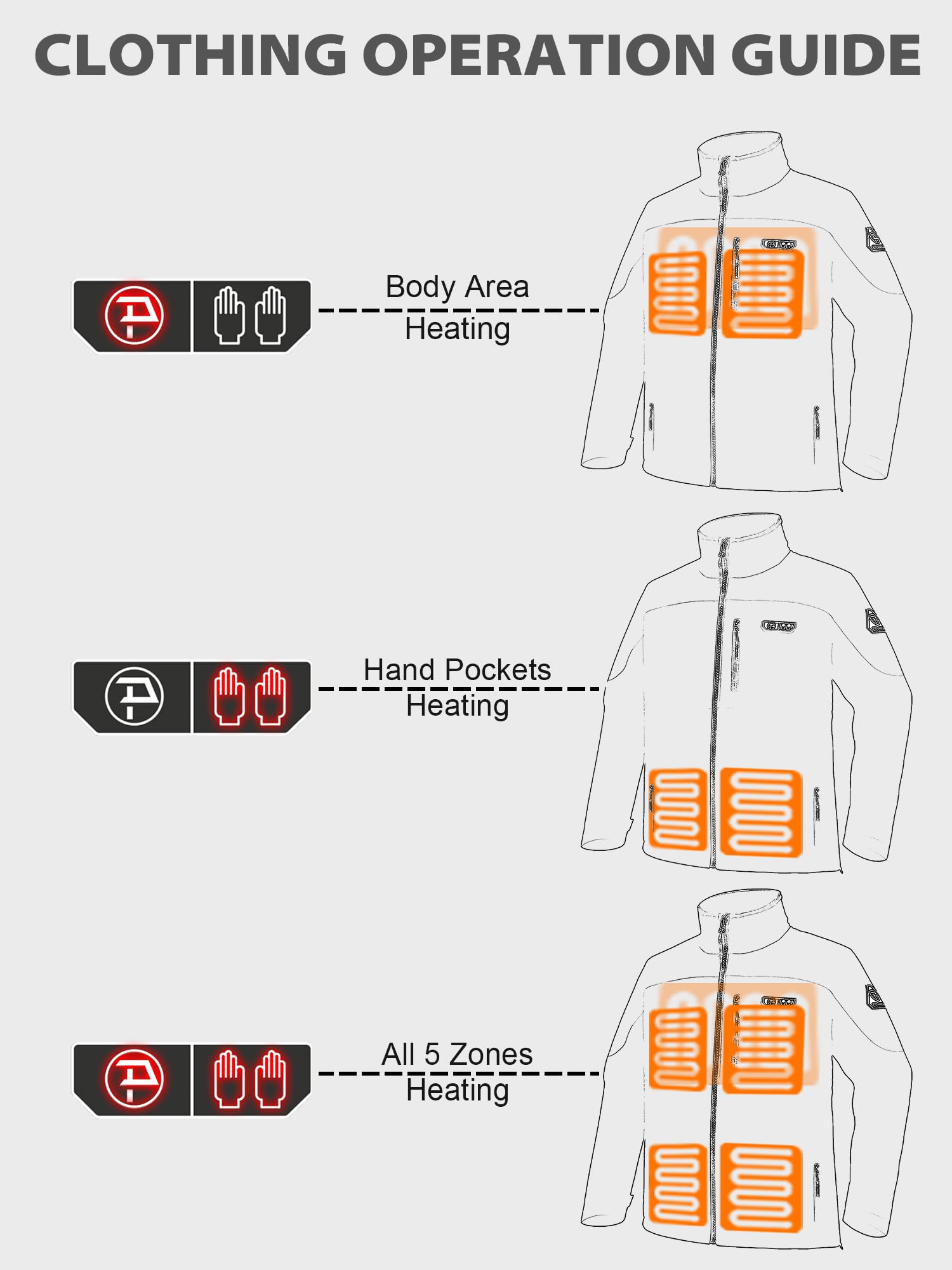 PTAHDUS Men's Heated Jacket with 5 Adjustable Heat Zones & Battery Pack - Winter Warm Jacket for Outdoor Activities, Skiing, Hiking & Work