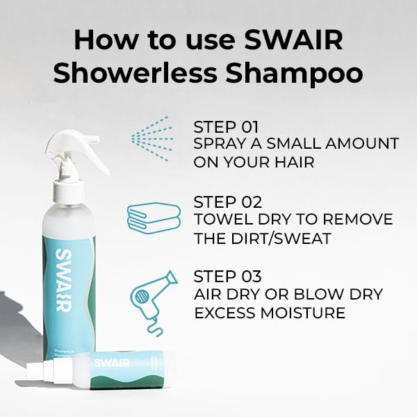 Waterless Shampoo for Travel - No Rinse Dry Shampoo with Clean Ingredients - 2 Pack Portable Showerless Hair Cleanser - Perfect for Gym, Camping, Airplane & On-the-Go Use