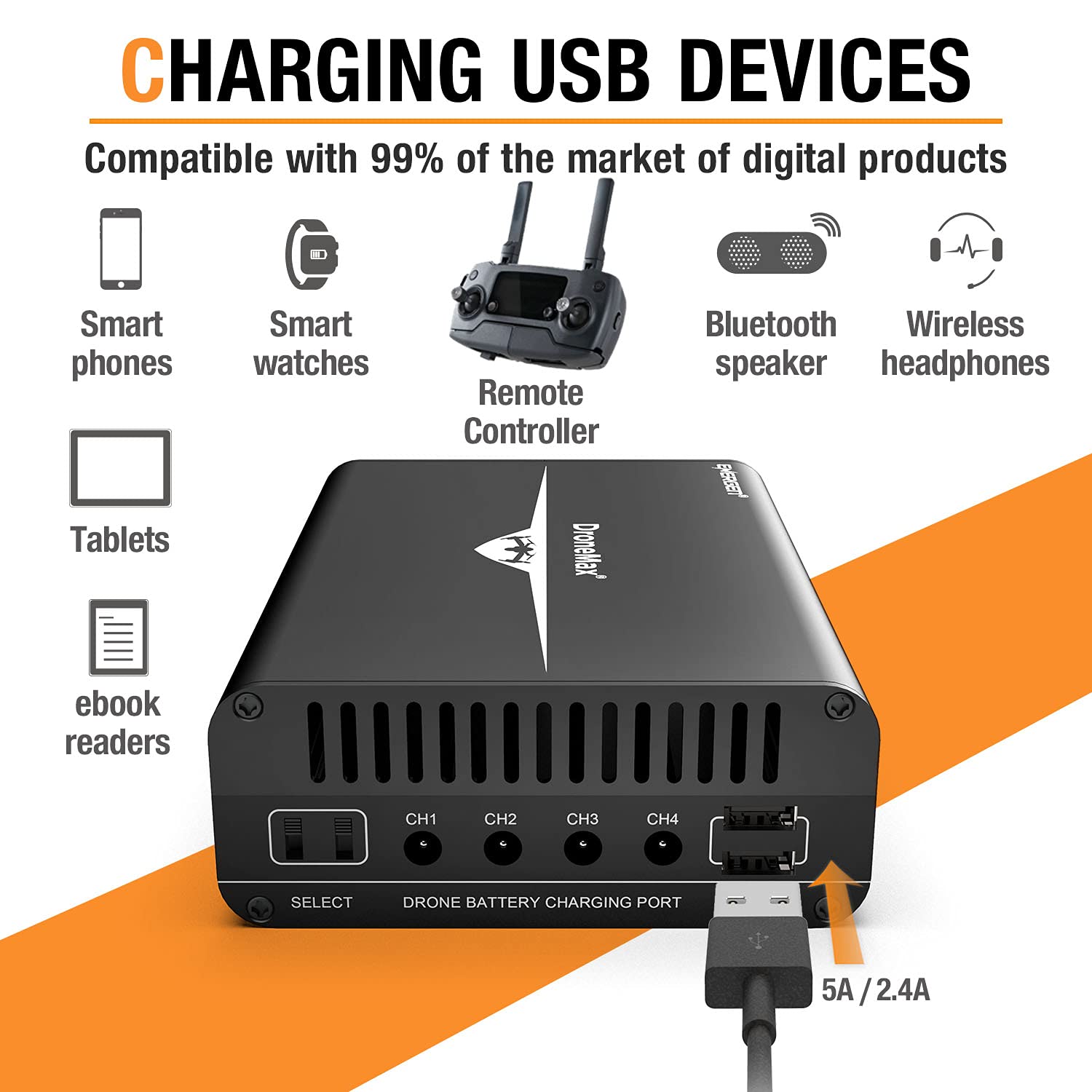 DJI Mavic Pro Battery Charger Hub - Fast Charging Station for 4 Batteries & 2 USB Devices | Perfect for Travel, Outdoor Adventures & Professional Drone Photography