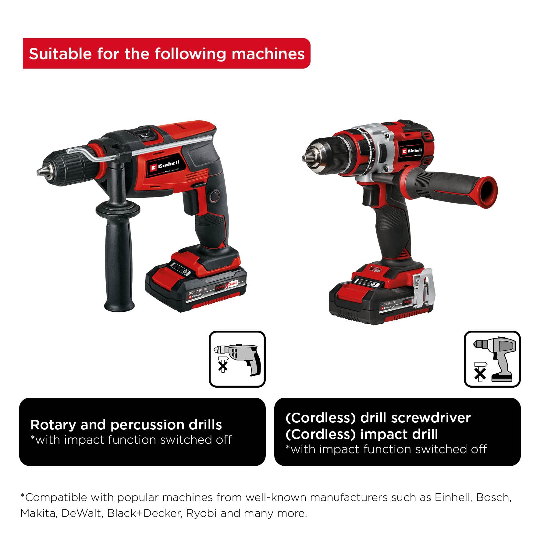 67mm Hole Saw HSS-Bi Metal - 8% Cobalt High Speed Steel with Vario Toothing for Precise Cutting | Perfect for Wood, Metal & Plastic Drilling | Professional Grade Hole Cutter for Construction & DIY Projects