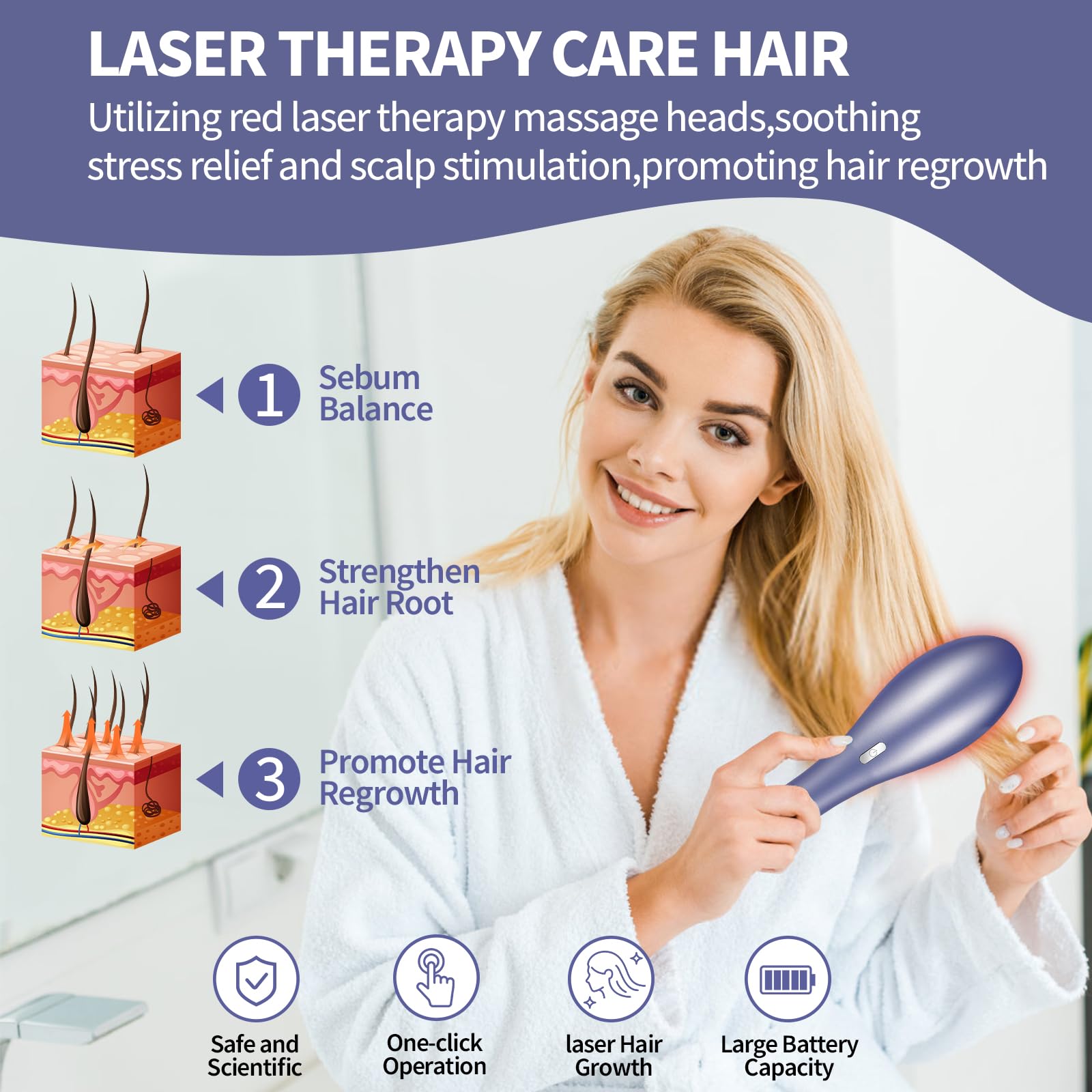 Laser Hair Growth Comb for Women & Men - Electric Scalp Massager with Laser Therapy Technology to Stimulate Hair Regrowth | At-Home Hair Care Device for Thinning Hair & Scalp Health