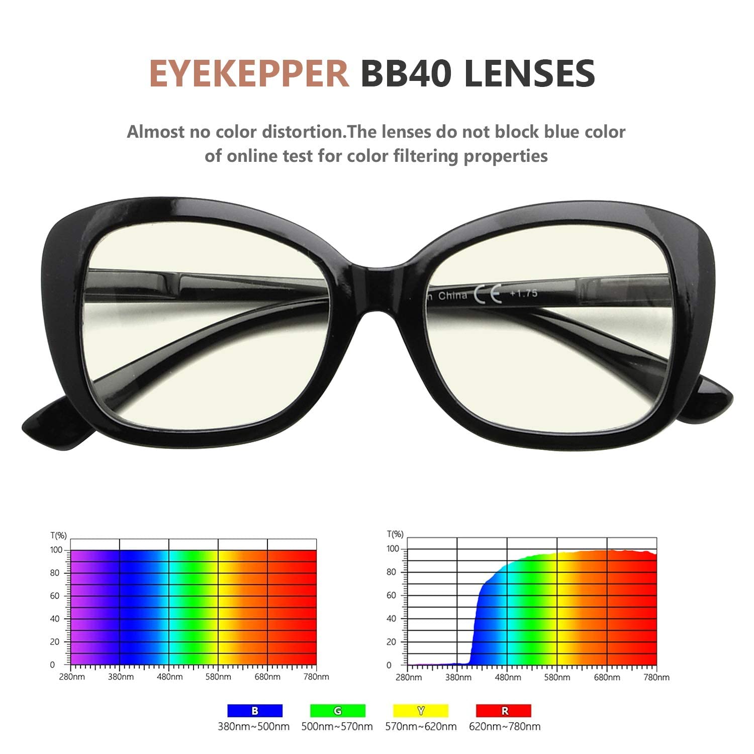 Eyekepper Oversized Blue Light Blocking Computer Glasses for Women - Reading Glasses +2.00 Strength, Anti-Glare & UV Protection (Black) - Perfect for Office Work, Gaming & Digital Screen Use