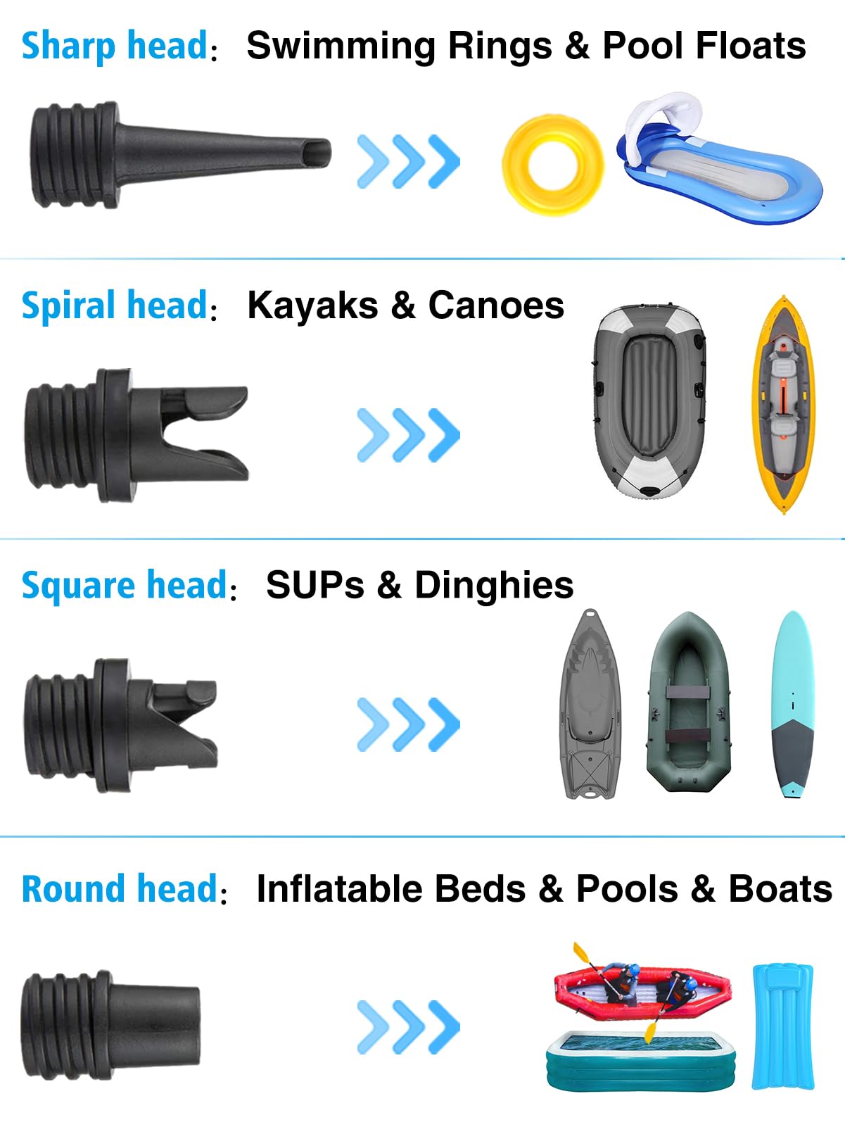 Inflatable SUP Pump Valve Adapter Set - Universal Air Valve Adapter & Nozzle Converter for Kayak, Surfboard, Inflatable Mattress | Perfect for Water Sports, Camping & Beach Activities
