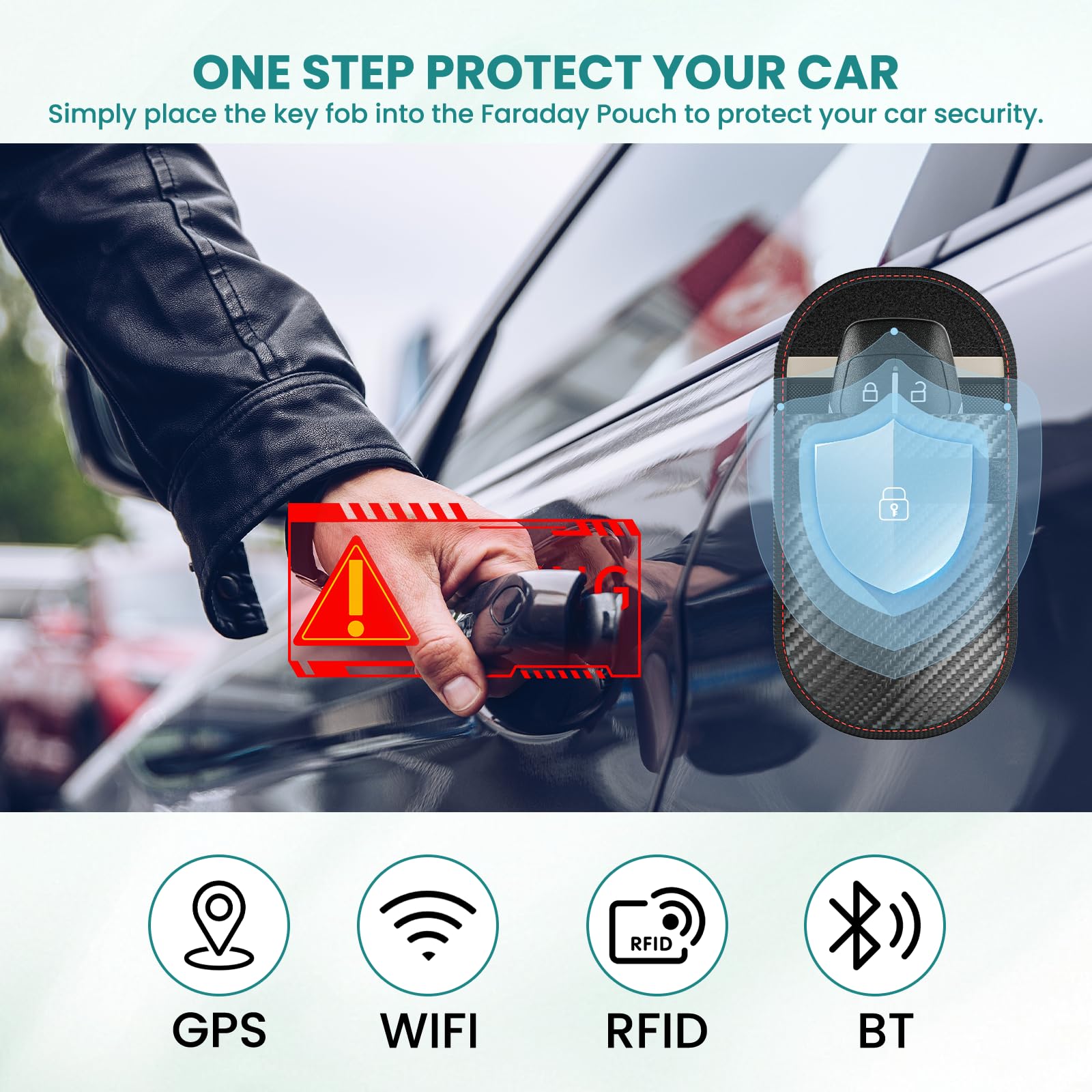 Carbon Fiber Faraday Bags (2 Pack) - RFID Signal Blocking Key Fob Protector, Anti-Theft Car Key Pouch for Vehicle Security & Anti-Hacking - Perfect for Travel, Parking & Home Protection