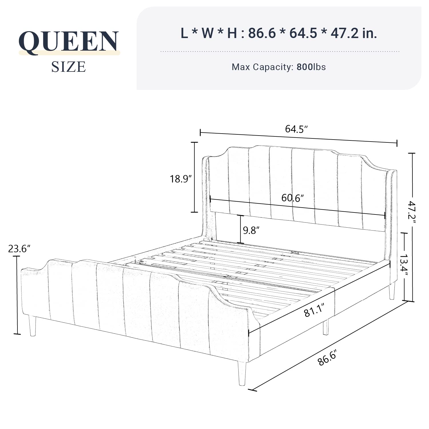 Allewie Queen Size Velvet Upholstered Platform Bed Frame with Vertical Headboard & Footboard - Solid Wood Legs, Sturdy Slat Support (No Box Spring Needed) - Easy Assembly in Navy Blue - Perfect for Modern Bedrooms & Guest Rooms