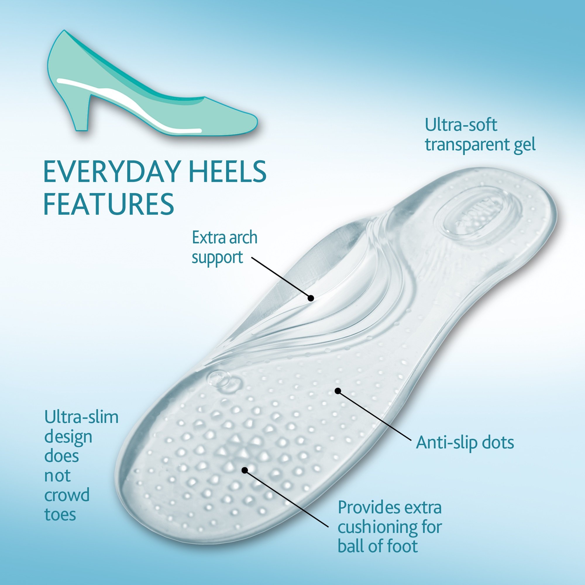 Amope GelActiv Everyday Heels Insoles for Women - Comfort & Support for High Heels (Size 5-10, 1 Pair) | Perfect for Work, Parties & Long Hours Standing