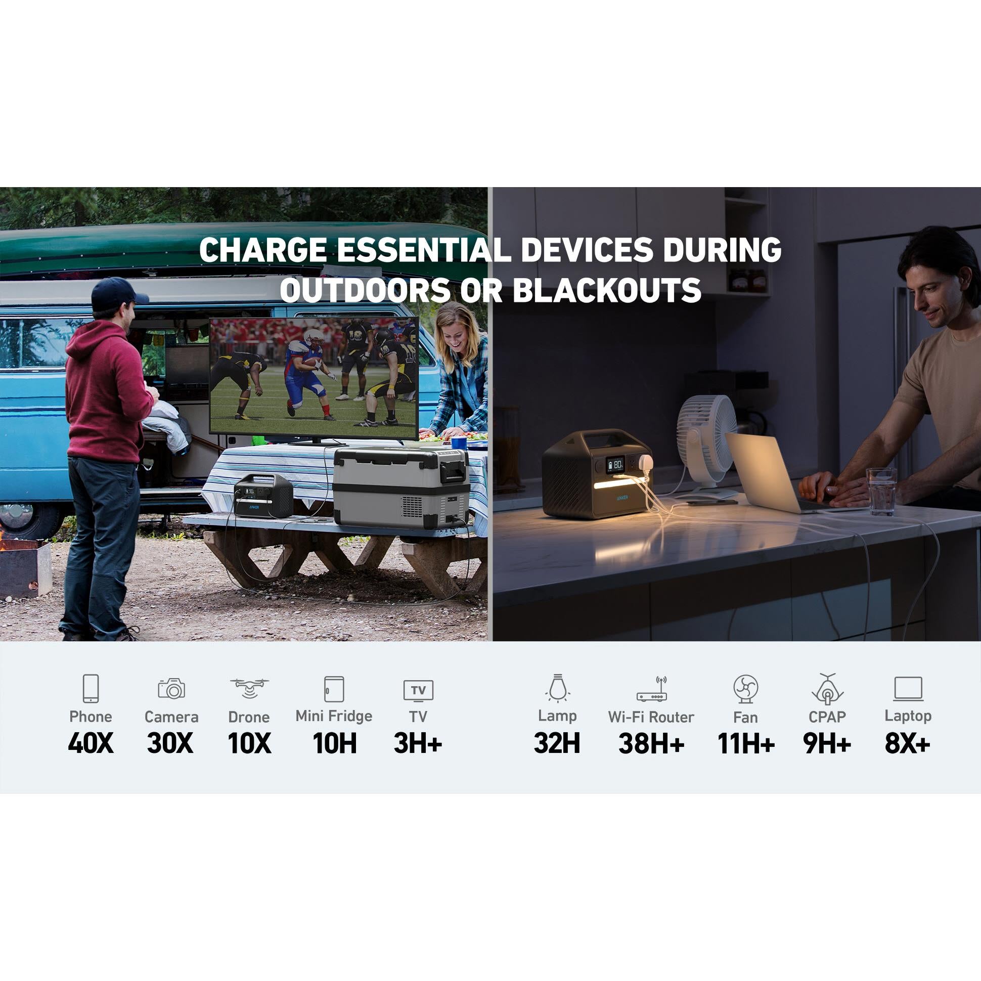 Anker 535 PowerHouse 512WH Portable Power Station - Solar Generator for Camping, RV, Emergencies & Outdoor Adventures