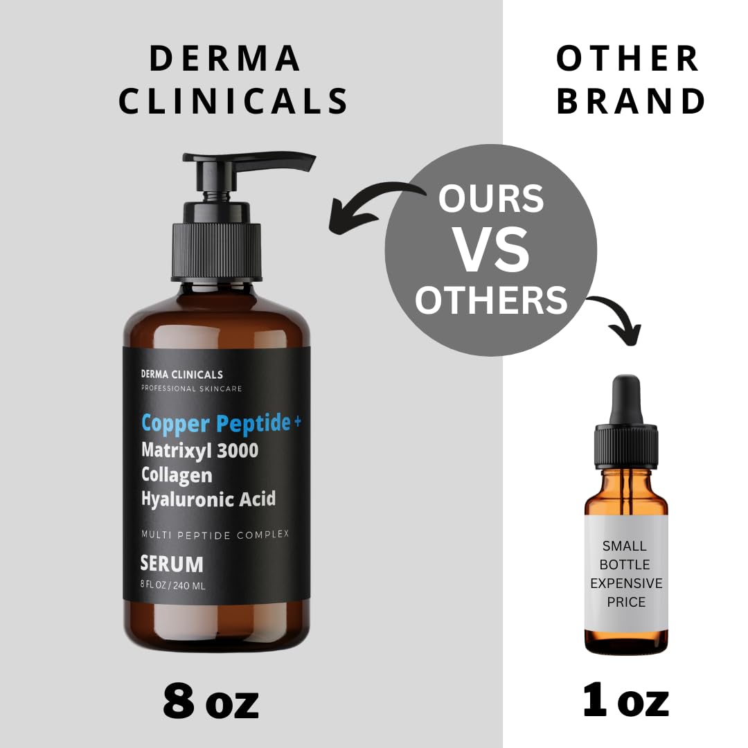 Copper Peptide + Matrixyl 3000 Anti-Aging Face Serum with Collagen & Hyaluronic Acid - Firming & Plumping Wrinkle Treatment for Youthful Skin - 8oz - Perfect for Nighttime Skincare Routine & Daily Anti-Aging Regimen