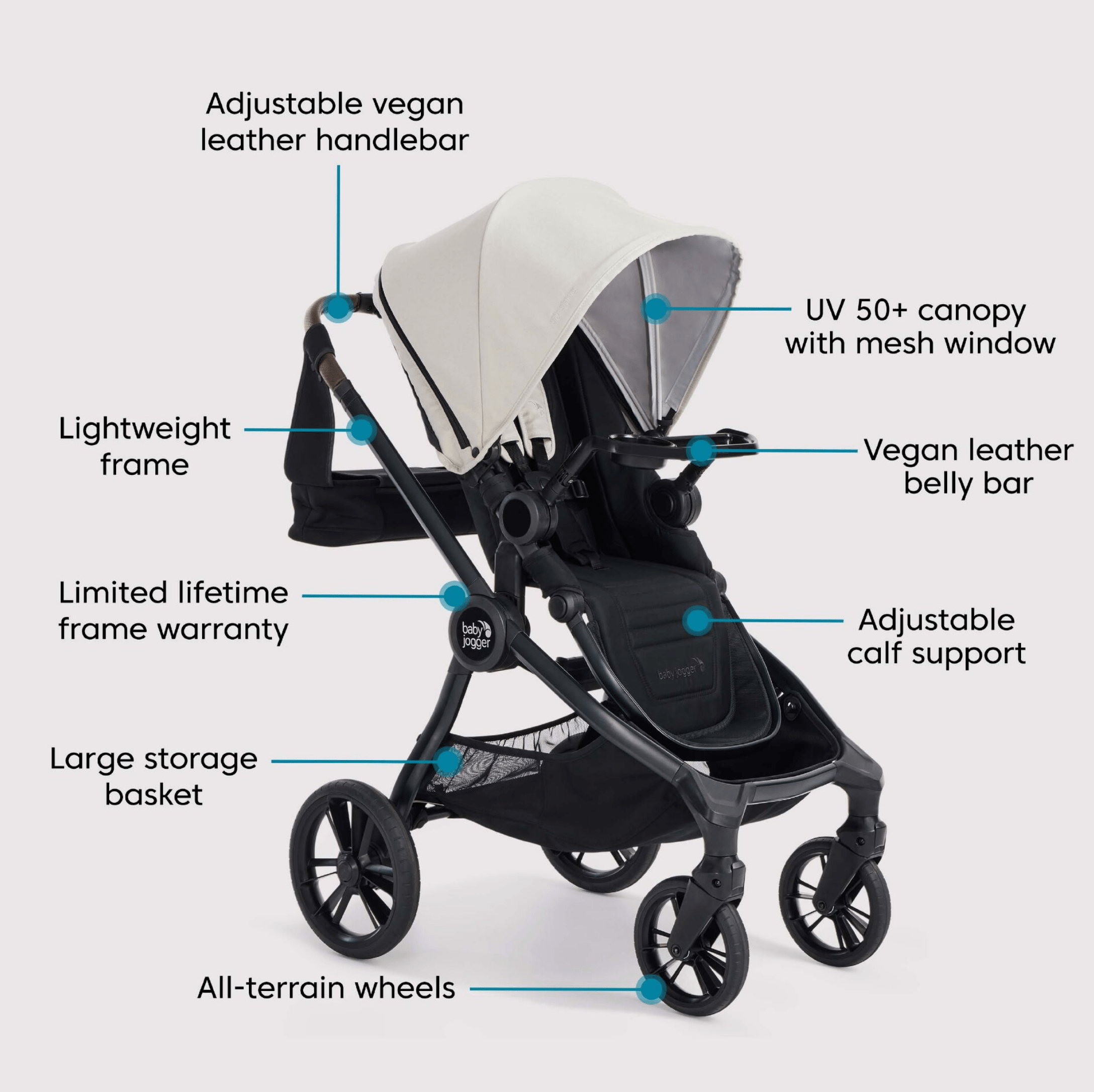 Baby Jogger City Sights Lightweight Compact Stroller for Newborns & Toddlers - Perfect for Urban Travel, Shopping & Daily Walks