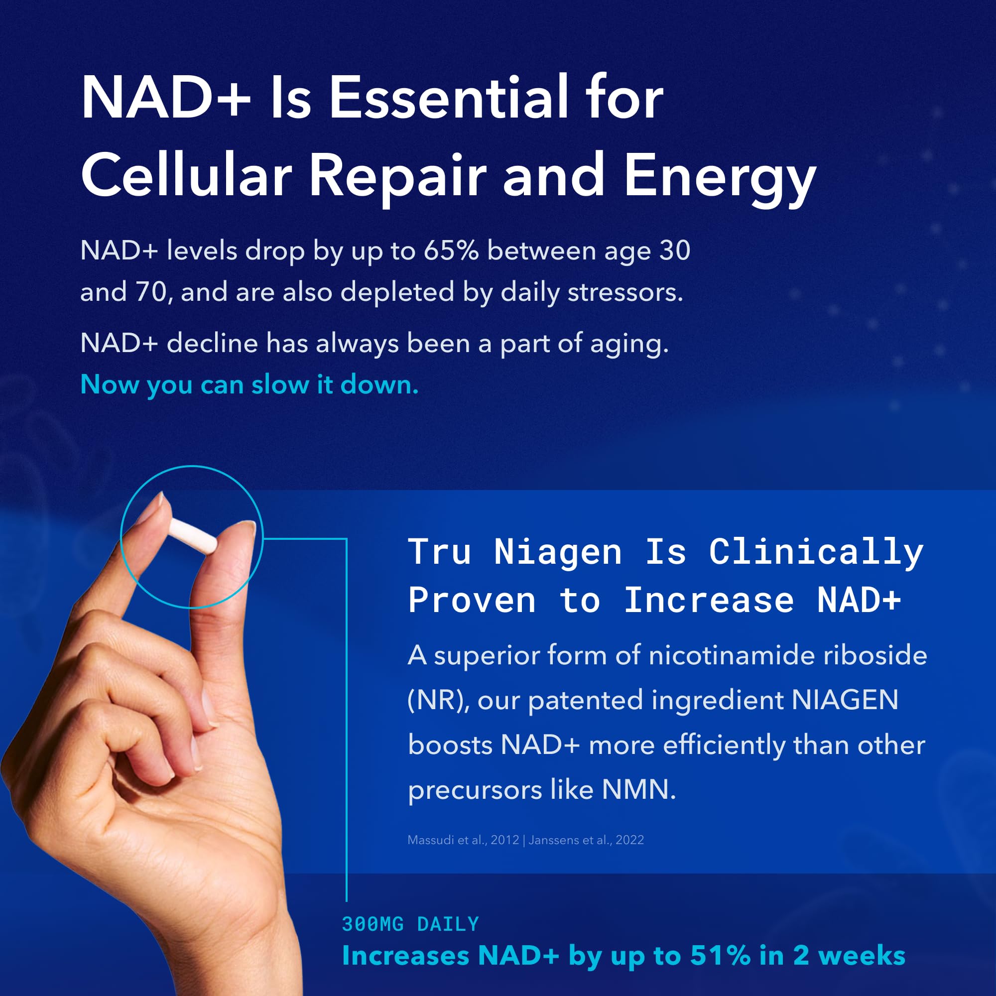 TRU NIAGEN Patented NAD+ Booster Supplement - 300mg Nicotinamide Riboside (NR) for Anti-Aging & Cellular Renewal | Supports Brain, Muscle & Energy Metabolism | 30-Day Supply (2 Bottles) | Ideal for Active Lifestyles & Healthy Aging