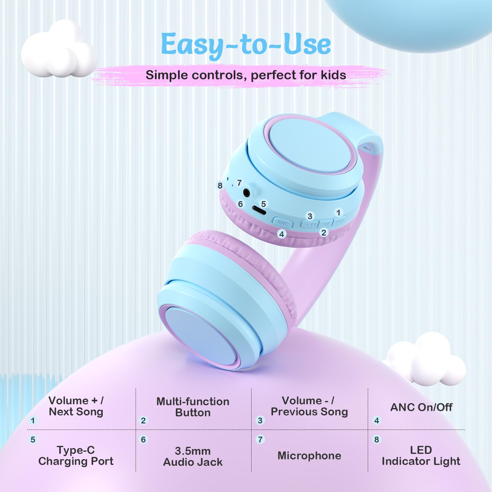 Kids Wireless Bluetooth Headphones with Active Noise Cancelling, 60H Playtime, Built-in Mic - Purple Over-Ear Headset for Home, School, Travel & Party (Includes Portable Case) - Perfect for Online Classes, Airplane Rides & Study Sessions