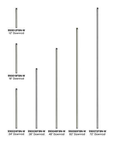 Brushed Nickel Wet