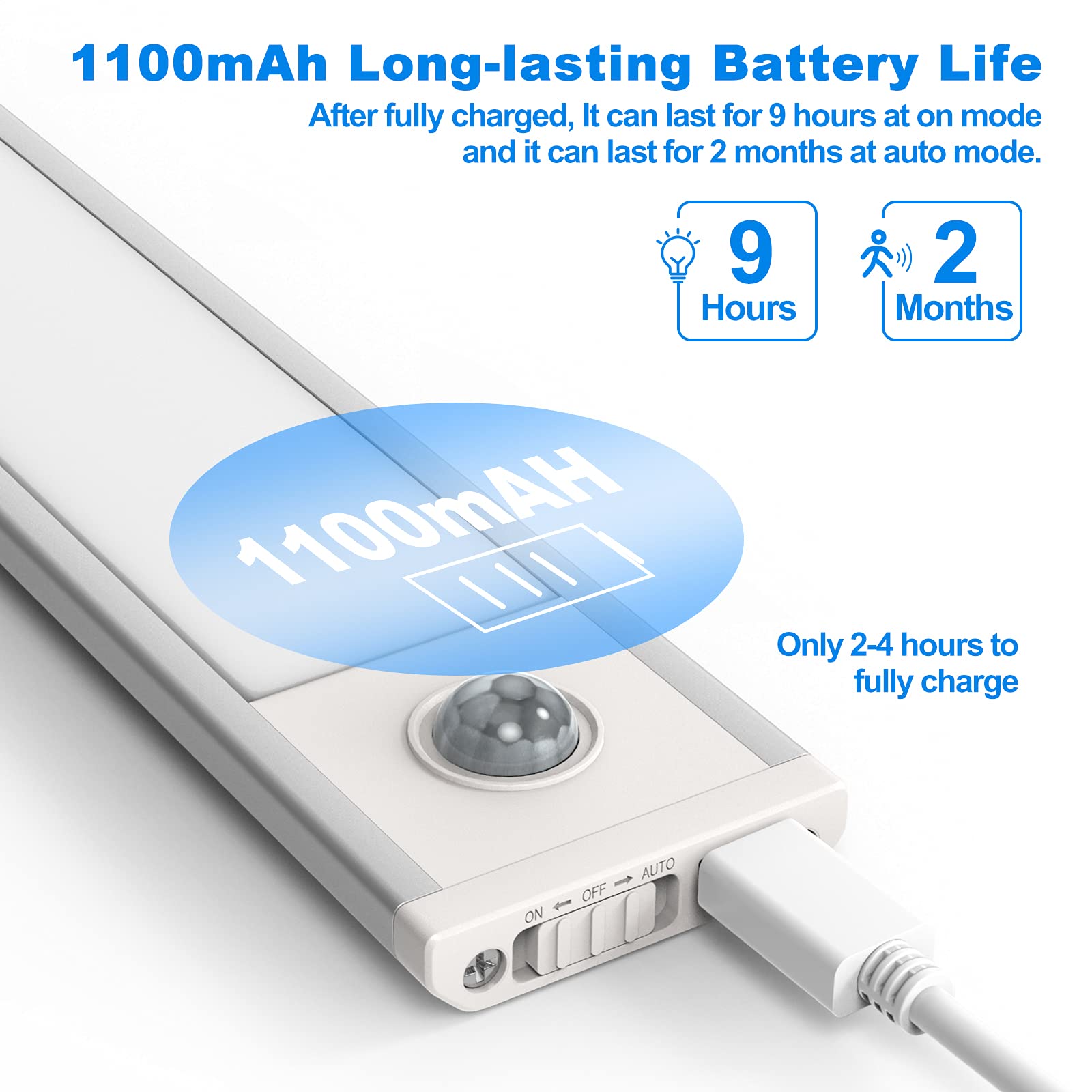 USB Rechargeable Under Cabinet Lights - 48 LED Motion Sensor Closet Lighting, Wireless Battery Operated for Wardrobe, Cupboard, Kitchen, Stairs - Perfect for Nighttime Safety & Home Organization