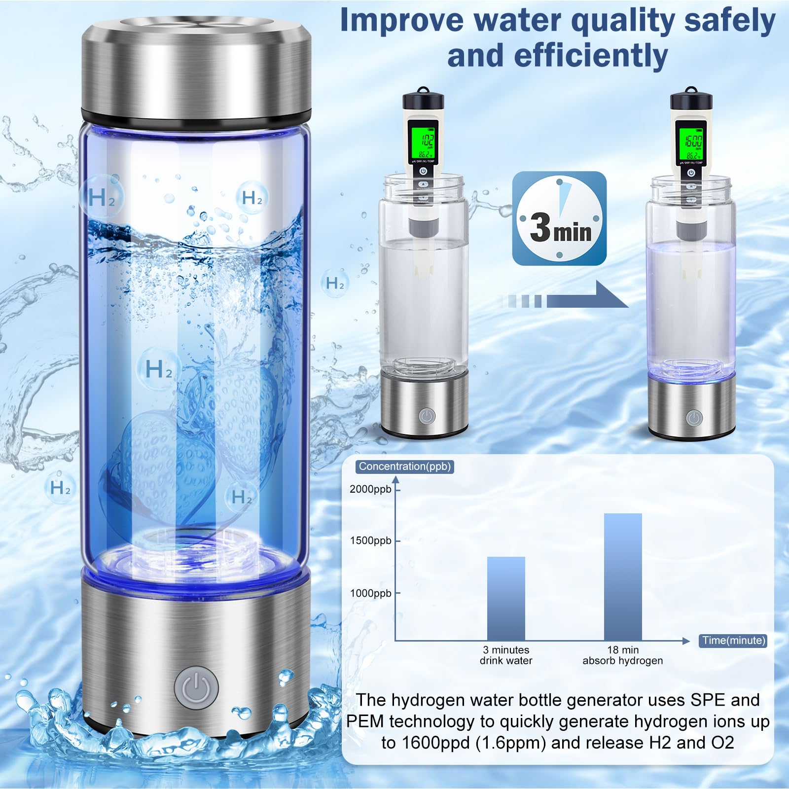 Premium Hydrogen Water Bottle Generator - SPE/PEM Technology for Instant Hydrogen-Rich Water in 3 Minutes | Portable Hydrogen Water Ionizer Machine for Home, Office & Travel | Ideal for Health Enthusiasts, Daily Hydration & Gift Giving | Perfect for Gym, Hiking & Wellness Routines
