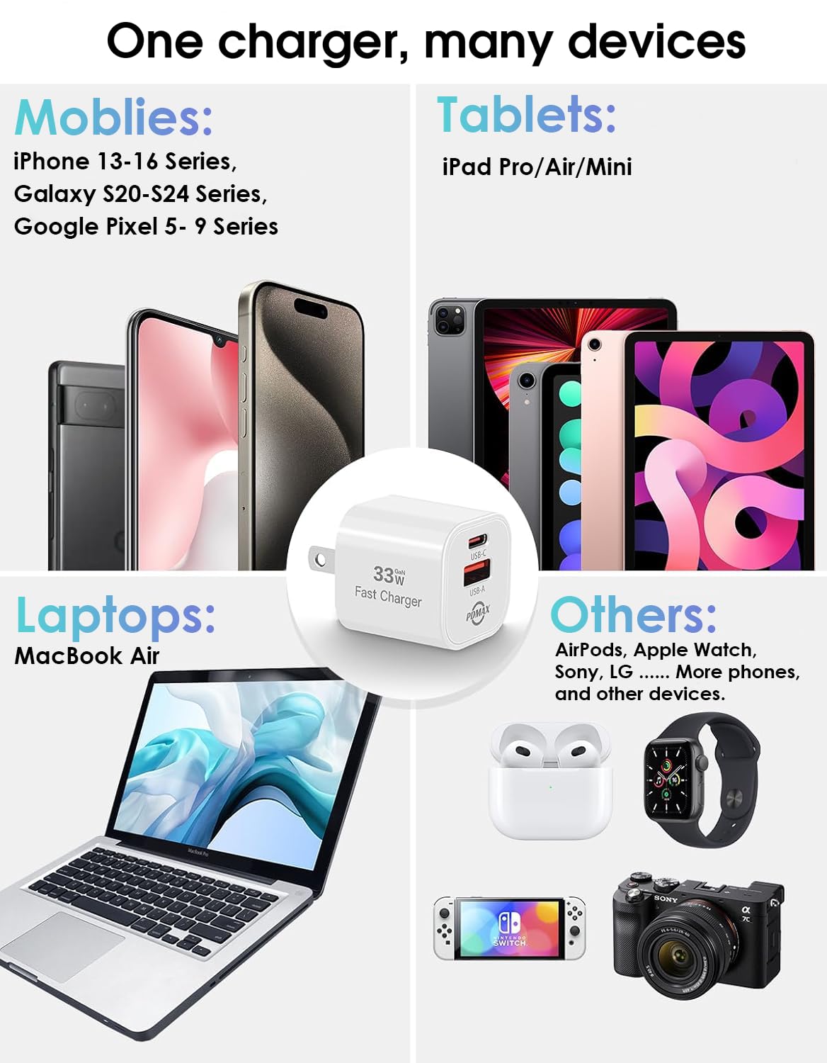 PDMAX 33W Dual Port USB C Wall Charger - Fast Charging Block with USB-C & USB-A Ports | PPS Super Fast Charging Technology | ETL Certified | Compatible with iPhone 16/15/14 Pro Max, Samsung Galaxy S23/S22, Google Pixel 8/7, iPad Pro/Air | Perfect for Home, Office & Travel Charging Needs