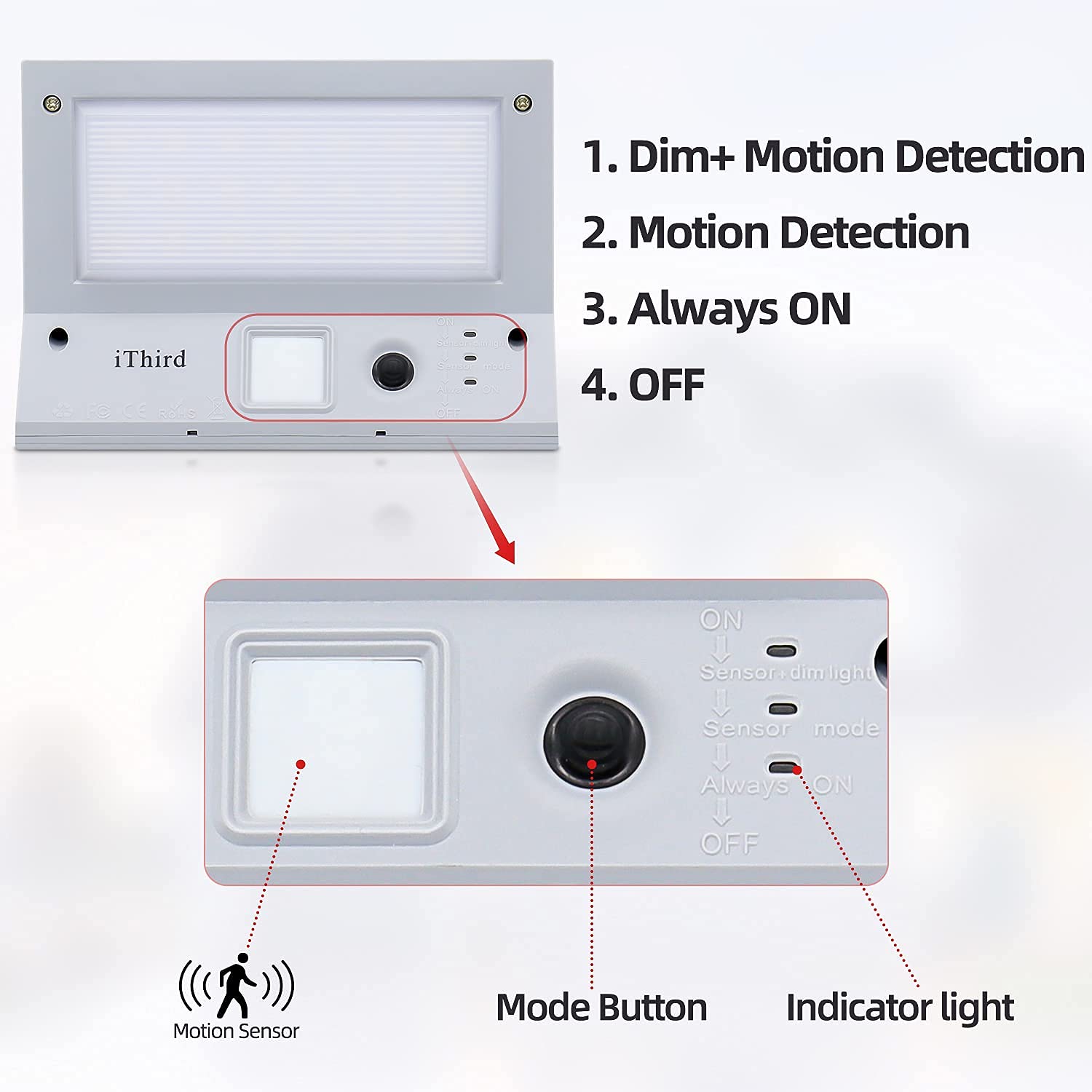 iThird Solar Powered Outdoor Lights with Motion Sensor - 2 Pack Super Bright Waterproof Stainless Steel Solar Security Lights for Yard, Patio, Garage (Daylight) | Perfect for Pathway Lighting & Home Security