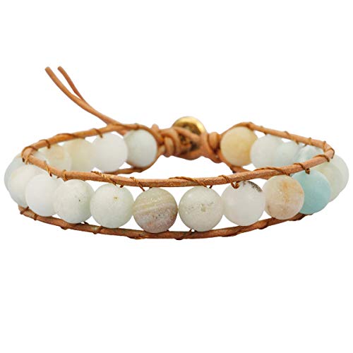 2#Amazonite