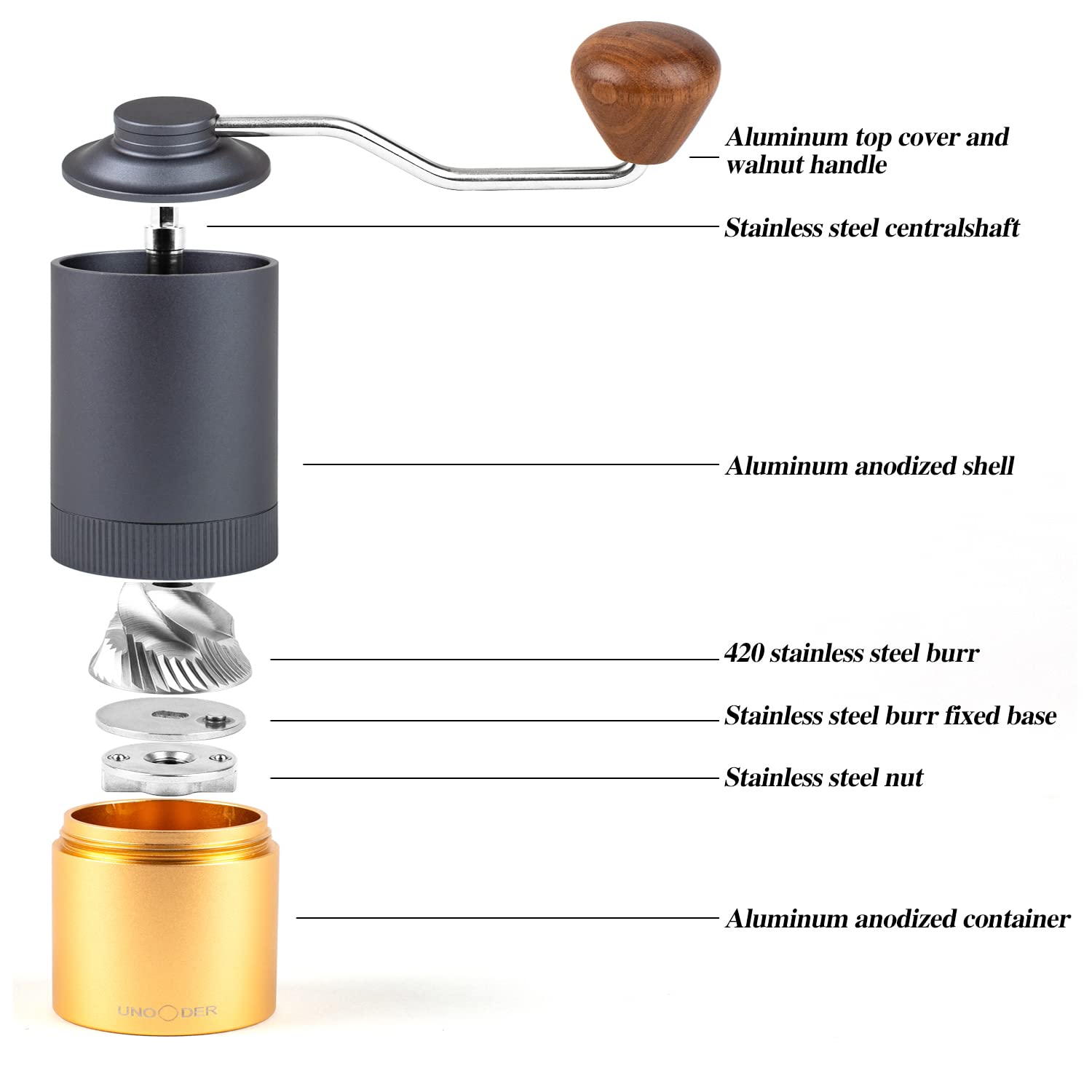 Premium Manual Coffee Grinder - Adjustable Stainless Steel Burr with Numerical Settings, Dual Bearing Design, 30g Capacity for Espresso to Coarse Grind | Perfect for Home, Office, Camping & Travel | Hand Coffee Bean Mill for Fresh Brews Anywhere