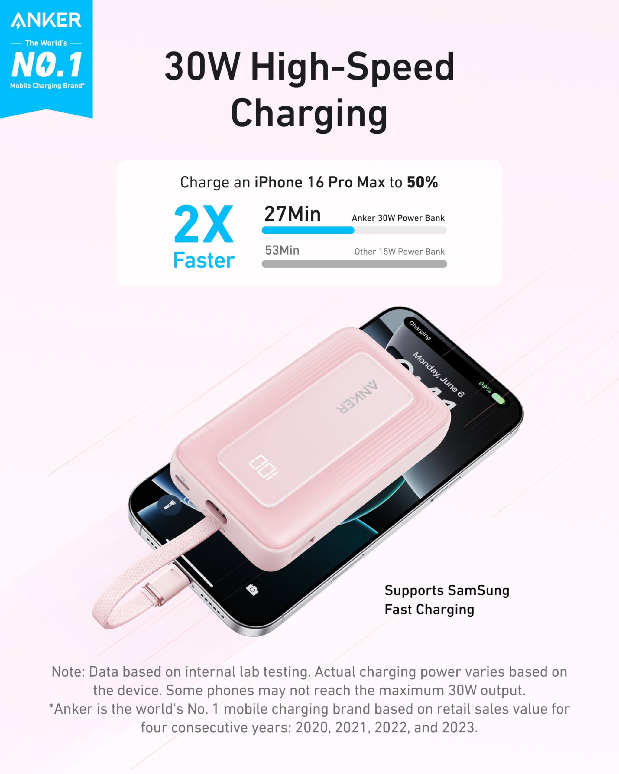 Anker 10,000mAh 30W Portable Charger with USB-C Fast Charging | Power Bank for iPhone 16/15/14/13/12, iPad, MacBook, Galaxy & Google Pixel | Compact Travel Essential for Phones, Tablets & Laptops | Perfect for Airports, Camping & Daily Commute