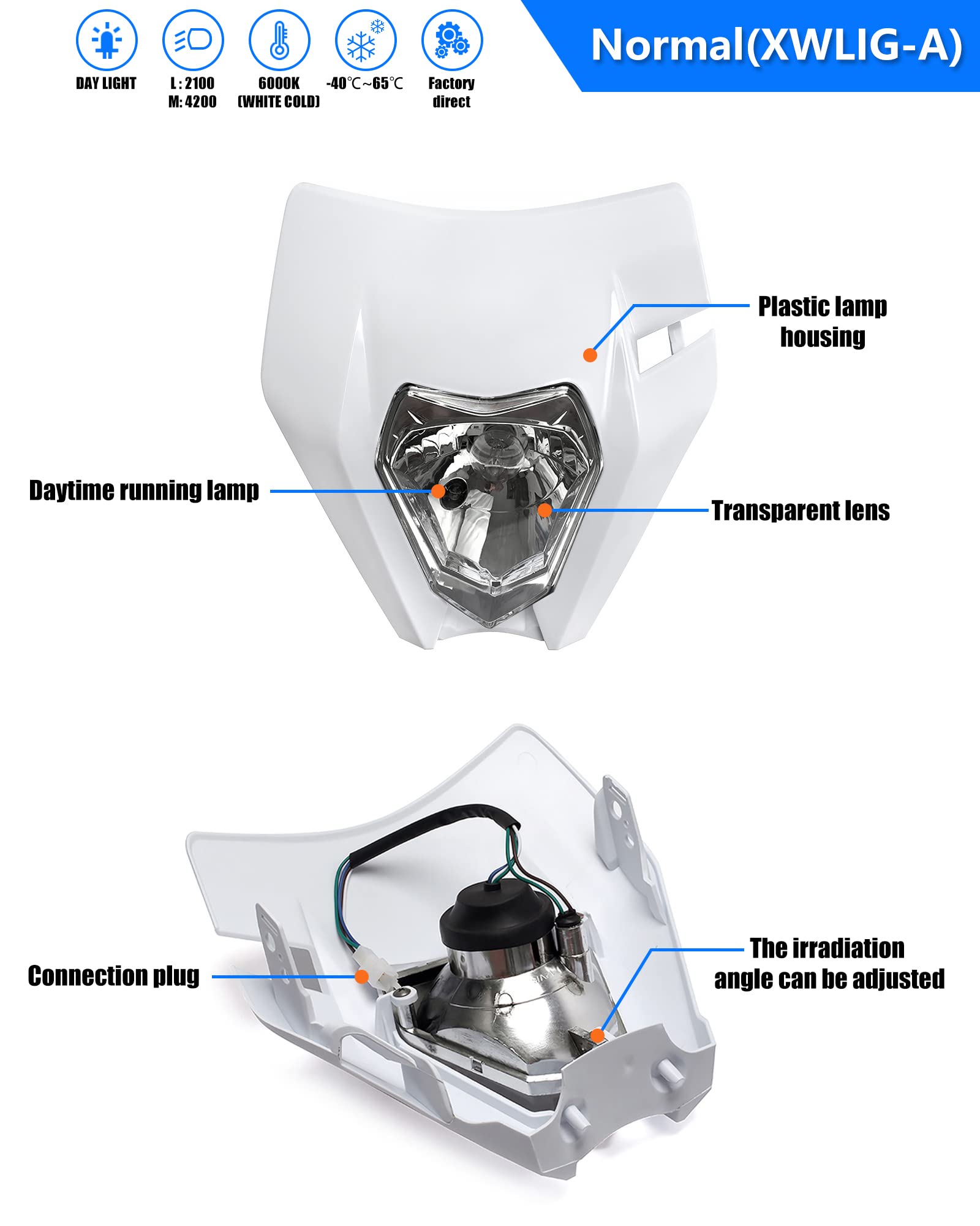 Universal Dirt Bike Headlight Kit - White LED Motorcycle Headlamp for Pit Bikes & Off-Road Riding | Night Trail & Adventure Lighting Accessory