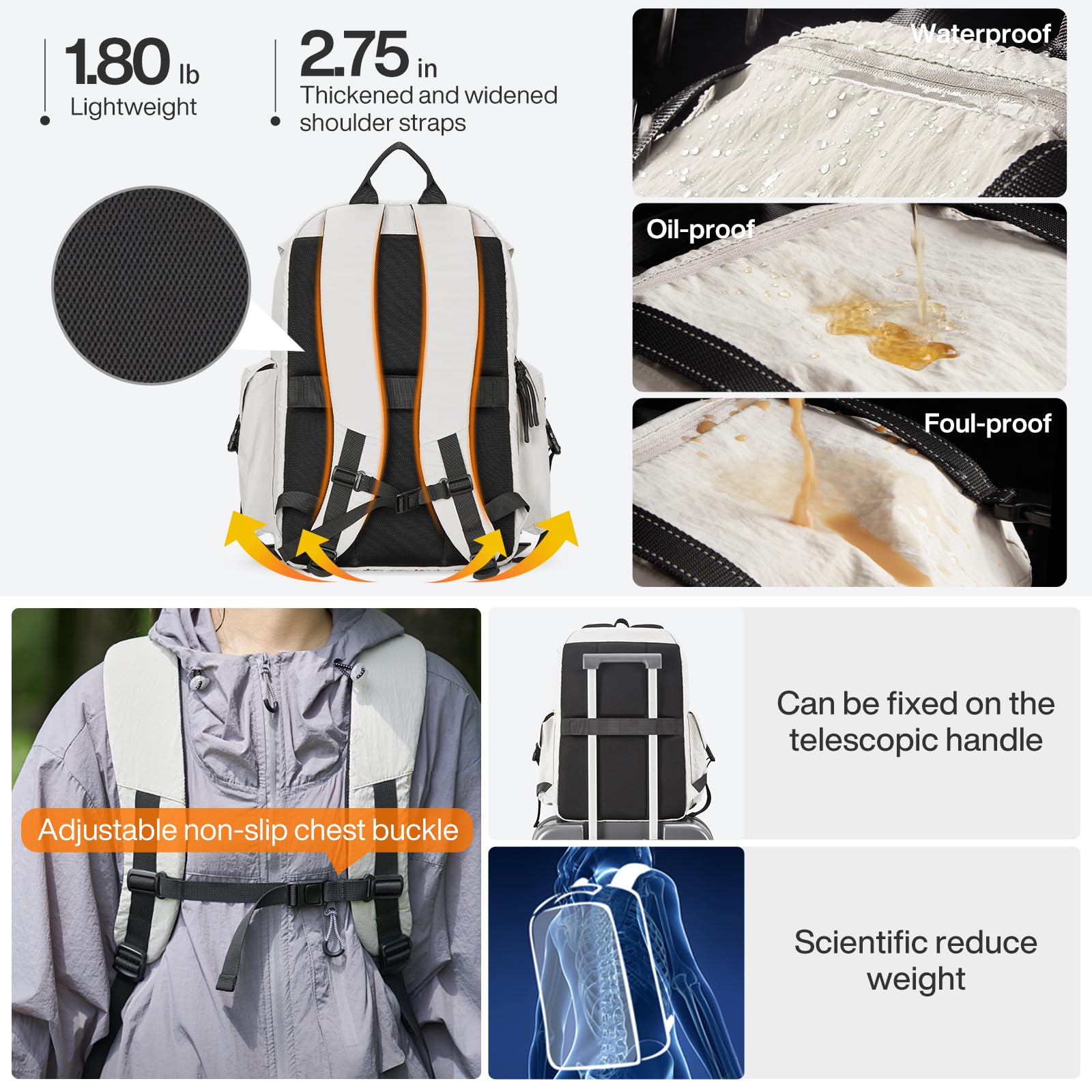 Mixi 18 Inch Lightweight Waterproof Travel Backpack for Women & Men - Flight Approved Carry On Laptop Backpack Fits 16