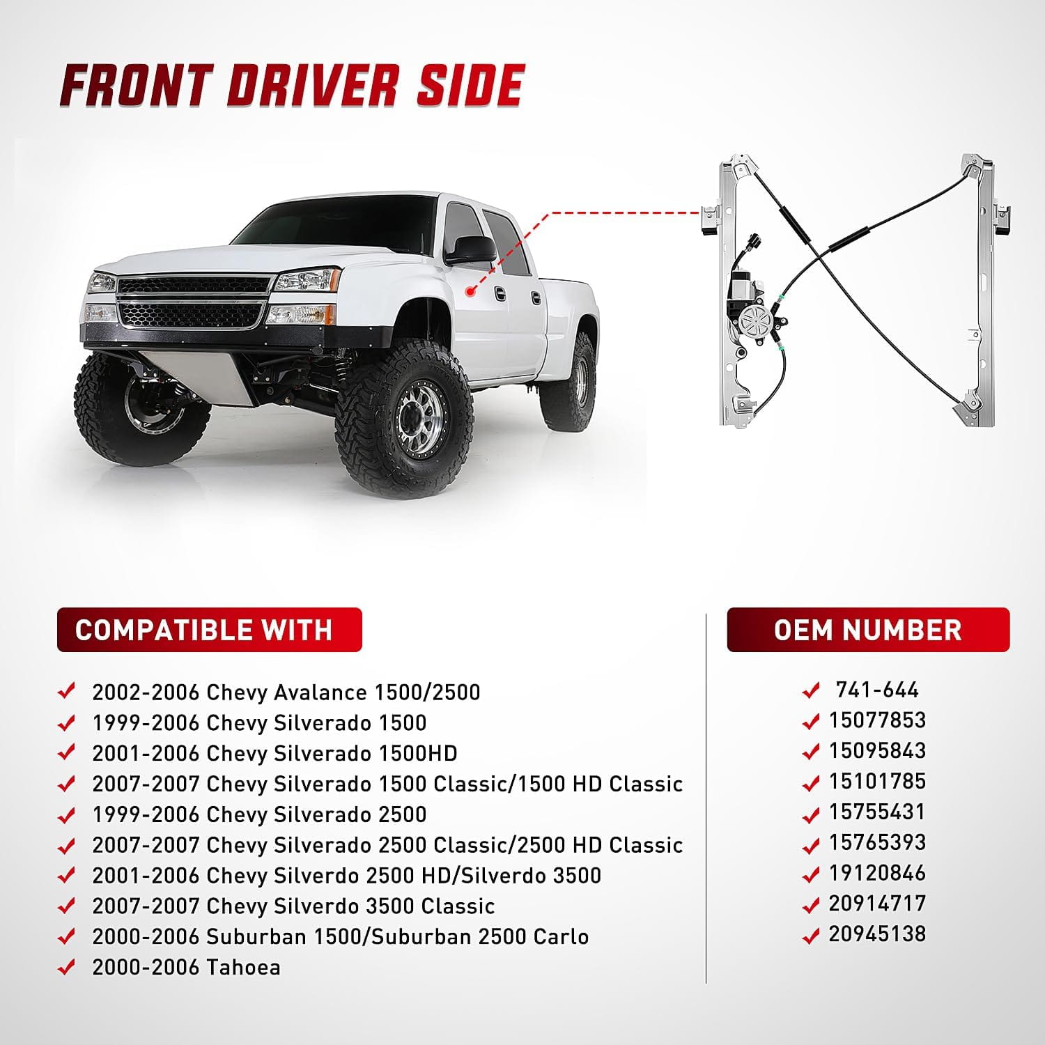 Chevrolet Avalanche Silverado Suburban GMC Sierra Yukon XL 1500 2500 3500 Front Driver Side Power Window Regulator (2001-2006) - Perfect for Smooth Window Operation & Vehicle Maintenance