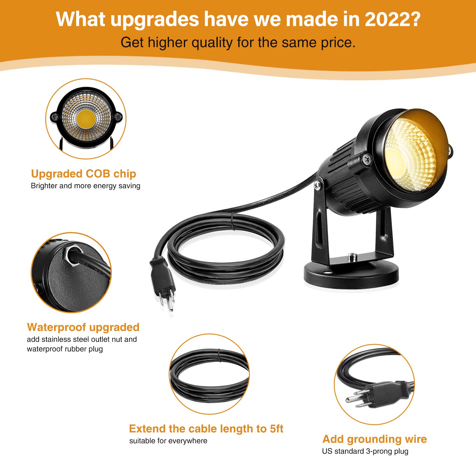 LemonBest 5W 110V Waterproof IP65 Outdoor LED Landscape Lights - 3000K Warm White Spotlight with 5ft Cable & Spike - Perfect for Yard, Garden, Patio, Driveway & House Decor (2 Pack)