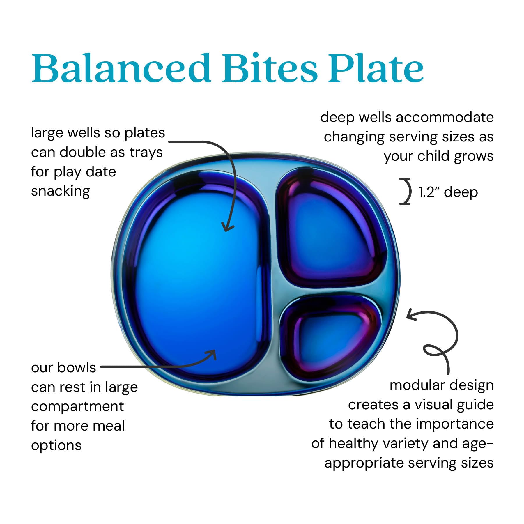 Ahimsa Stainless Steel Divided Plates for Kids & Toddlers - BPA Free, Non-Toxic, Dishwasher Safe | Pediatrician Designed Baby Plates for Healthy Meals (Set of 4, Blue) - Perfect for Daycare, School Lunches & Picky Eaters