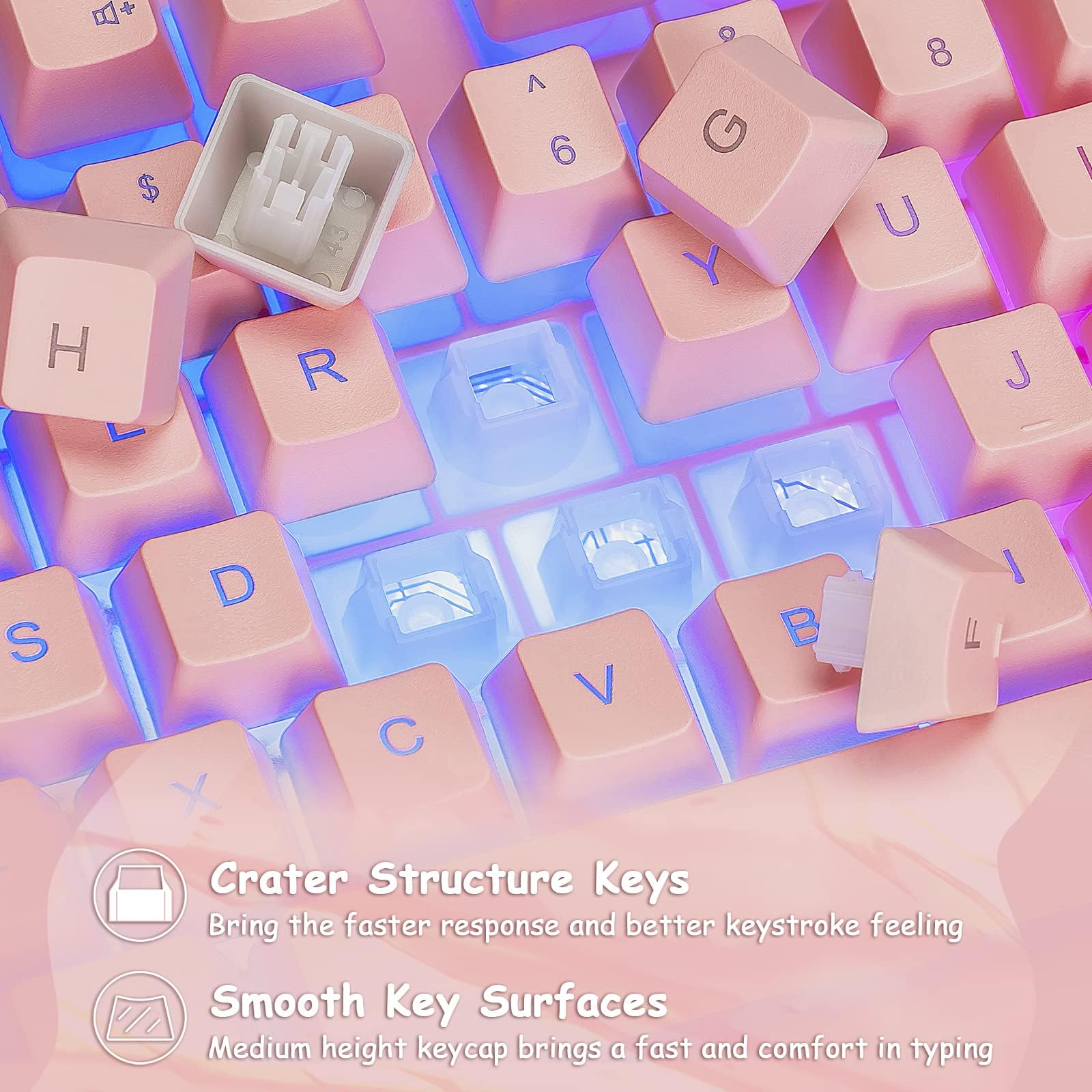 Pink Gaming Keyboard & Mouse Combo with Backlit, RGB for PC, Mac, PS4 - Perfect for Girls & Women Gamers