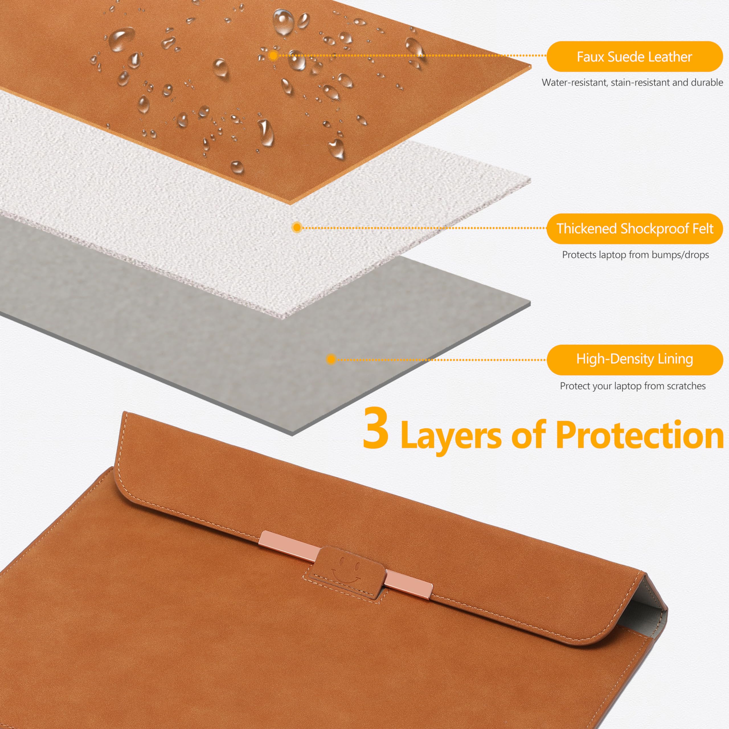 HYZUO 13 Inch Laptop Sleeve with Stand - Protective Case for MacBook Air 13 (M3/M2/M1 2024-2018), MacBook Pro 13 (M2/M1 2024-2016), iPad Pro/Air 13 (M4/M2 2024), Surface Pro 11/10 - Includes Carry Bag, Brown (Smiley Design) - Perfect for Work, Travel & School