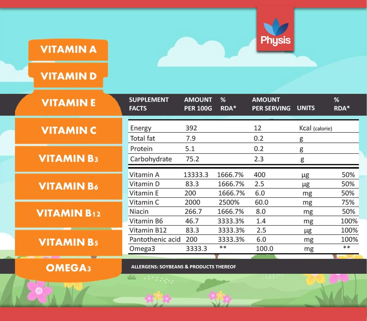 Physis Kids Multivitamin Gummies for Ages 2+ | 30 Orange Flavor Chewable Vitamins with Vitamin C, D, Omega 3 | Supports Children's Cognitive Development, Energy & Healthy Growth | Perfect for Daily Nutrition, Immune Support & Picky Eaters