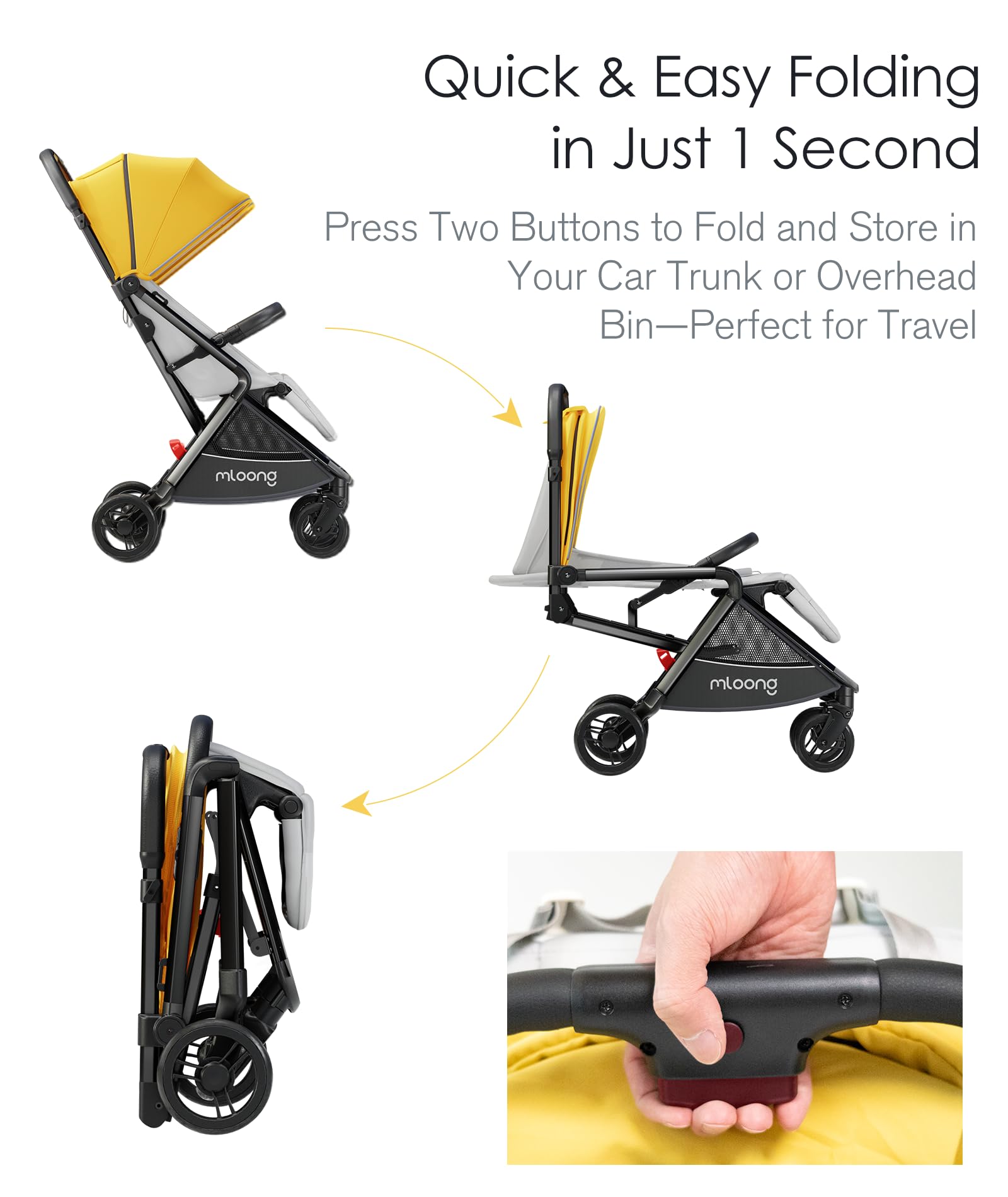 Ultra Compact Lightweight Baby Stroller for Travel - One-Hand Fold Toddler Stroller with Waterproof Canopy, Large Storage Basket | Perfect for Airplane, Shopping, and Outdoor Walks