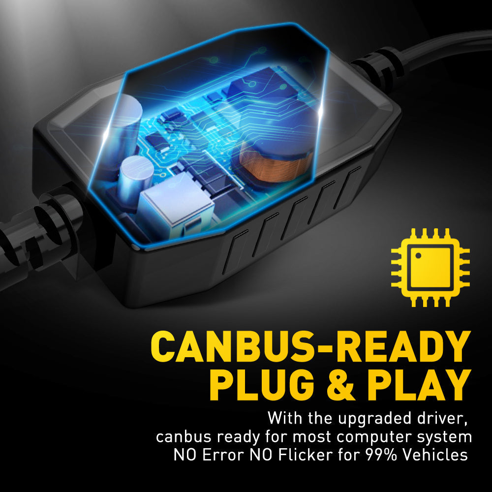 H11 H8 H9 LED Headlight Bulbs - 80W 16000LM High Brightness CanBus Ready Headlamp Kit with Adjustable Beam - Direct Plug and Play Replacement for Cars, Trucks, SUVs - Perfect for Night Driving and Off-Road Adventures