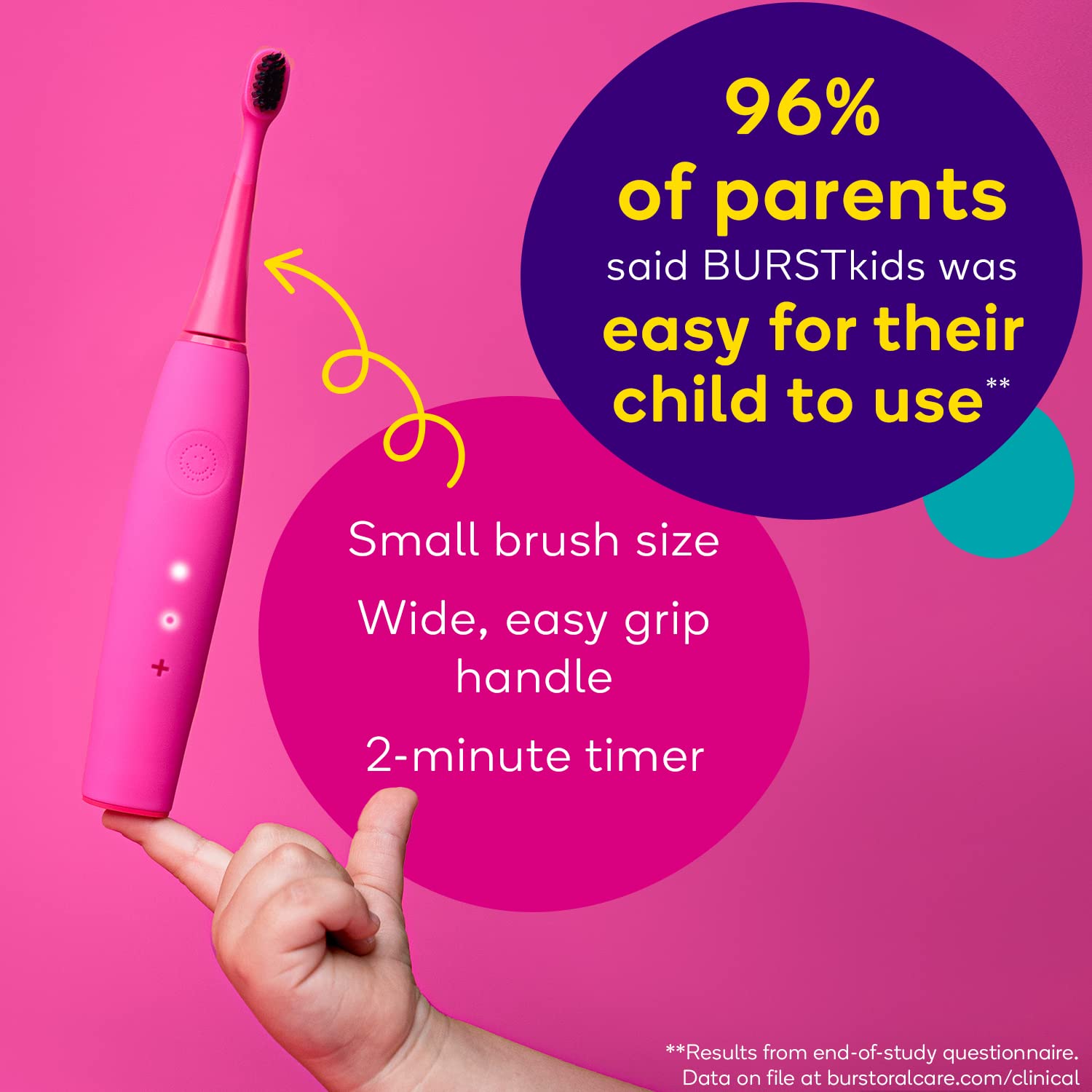 Burst Kids & Toddlers Electric Toothbrush for Ages 3+ - Soft Bristles, 2 Modes & 2-Minute Timer - Rechargeable Battery & Easy-Grip Silicone Handle (Pink) - Perfect for Morning & Bedtime Brushing Routines