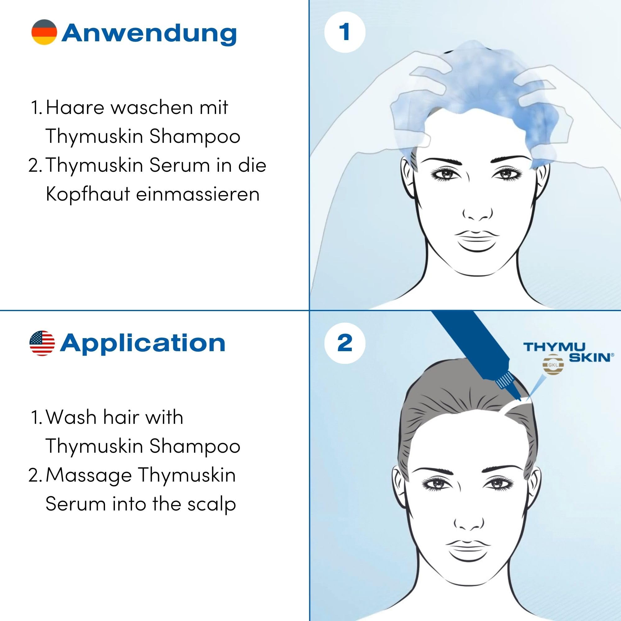 Thymuskin Forte Shampoo for Hair Loss Treatment - Advanced Thinning Hair Solution for Men & Women - Step 1 Hair Care (200ml) - Promotes Thicker, Healthier Hair for Daily Use at Home