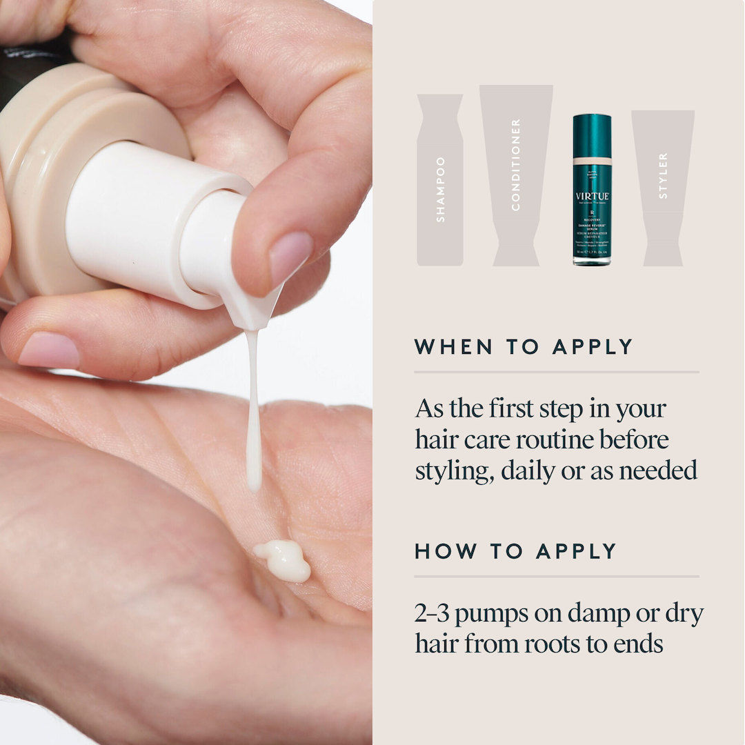 Best Damage Reverse Serum for Skin Repair - Anti-Aging & Hydrating Face Treatment - Perfect for Night Routine & Post-Sun Care
