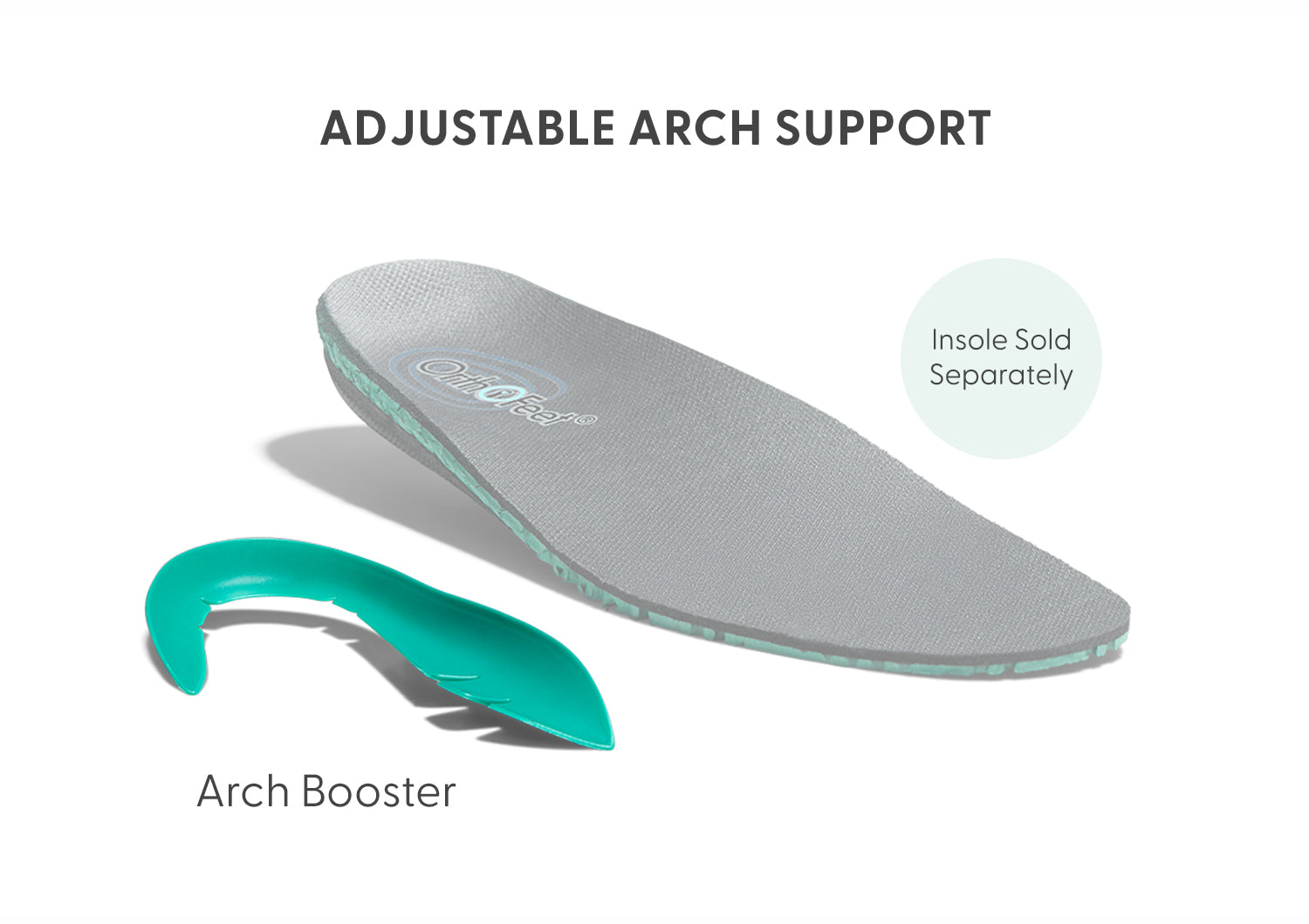 Arch Booster - Comfortable & Supportive Shoe Insoles for Flat Feet & High Arches - Perfect for Running, Walking & All-Day Wear
