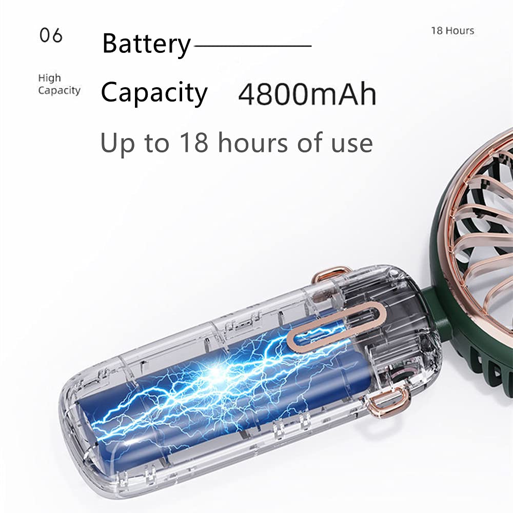 Portable USB Rechargeable Handheld Fan - 3 Speed Settings, 4800mAh Battery, Foldable Mini Desk Fan for Travel, Office, Home & Outdoor Activities | Perfect for Camping, Hiking, Beach & Hot Weather Use
