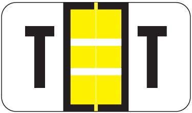 Letter T