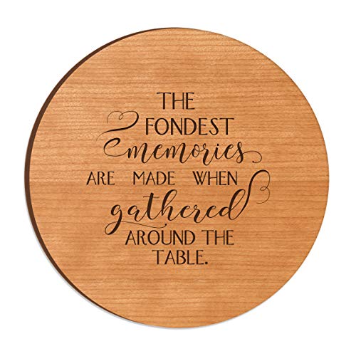 The Fondest