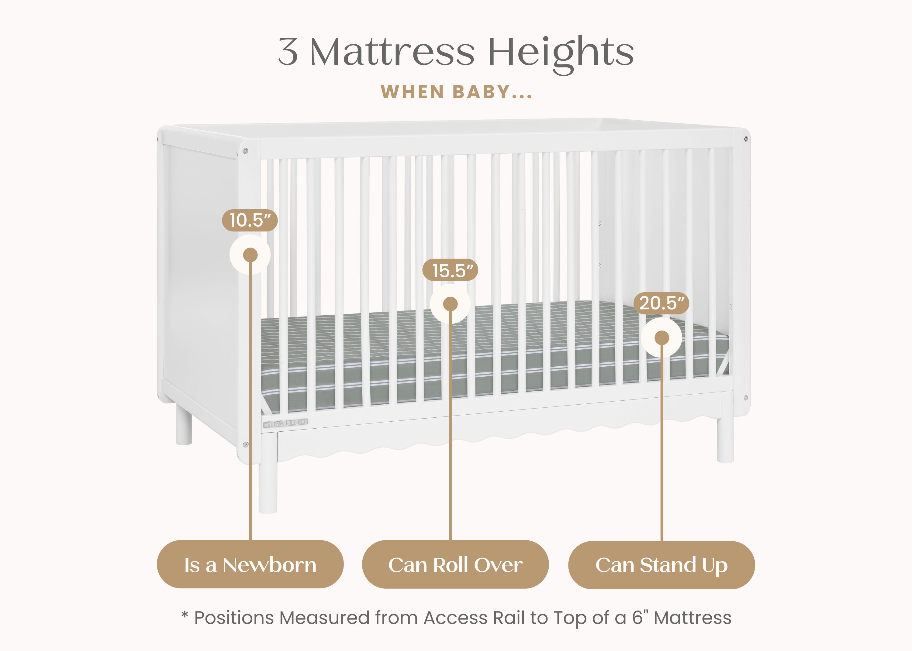 William 4-in-1 Convertible Baby Crib - Greenguard Gold Certified, Toddler Bed & Daybed Conversion - Safe Nursery Furniture for Newborn to Kids Room