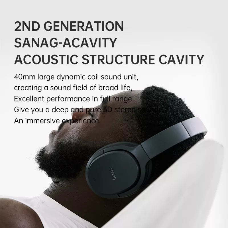 Sanag B6S Pro Wireless Bluetooth Headphones - Over Ear Noise Cancelling Headset with Mic for Travel, Work, and Gaming