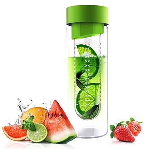 Green/Green Lid
