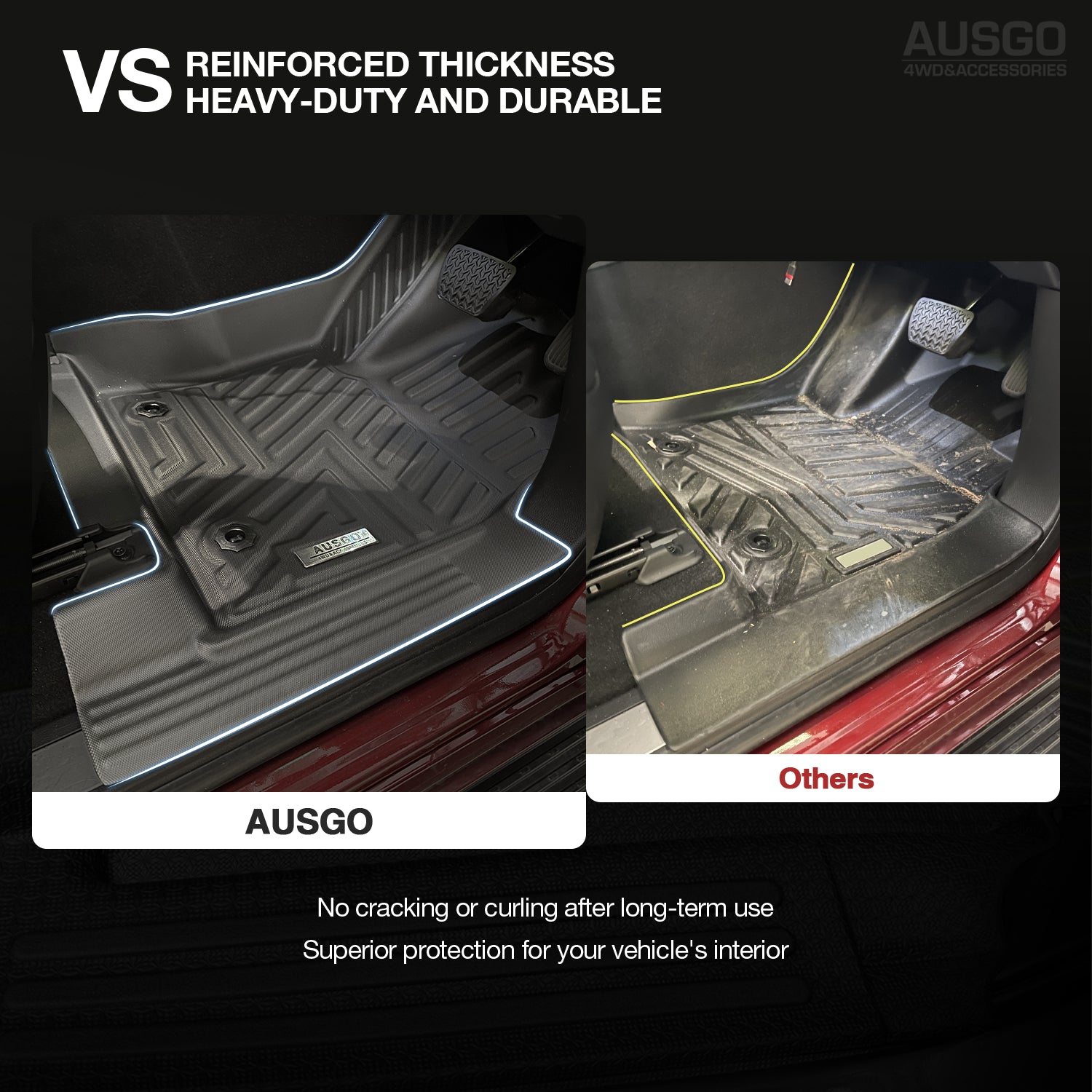 5D Custom Fit Car Floor Mats for Toyota LandCruiser 300 LC300 (2021-2024) - Waterproof All-Weather Protection - Perfect for Off-Road Adventures & Daily Commutes