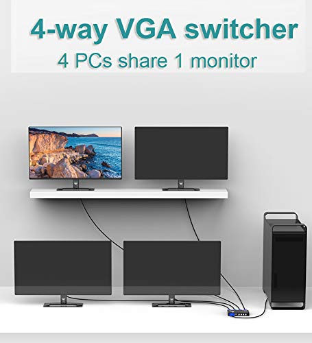 MT-VIKI 4-Port VGA Switch Box - Share 1 Monitor with 4 PCs, 1920x1440 Resolution - Ideal for Home Office, Gaming & Multi-Device Workspaces