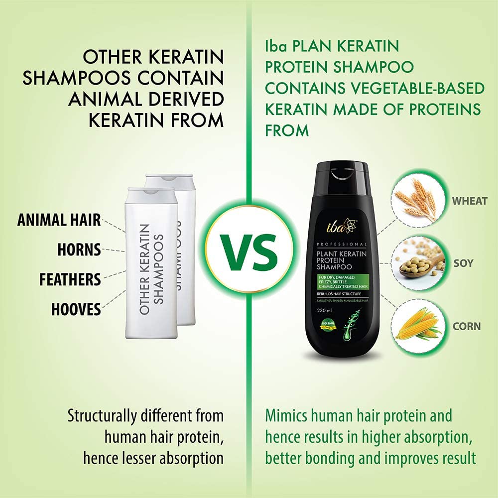 Professional Plant Keratin Protein Shampoo for Hair Smoothing & Repair - Hydrating Moisturizing Treatment for Dry, Frizzy, Damaged Hair - Sulfate Free & Paraben Free - Women's Hair Care (230ml) - Perfect for Daily Use & Salon-Quality Results at Home