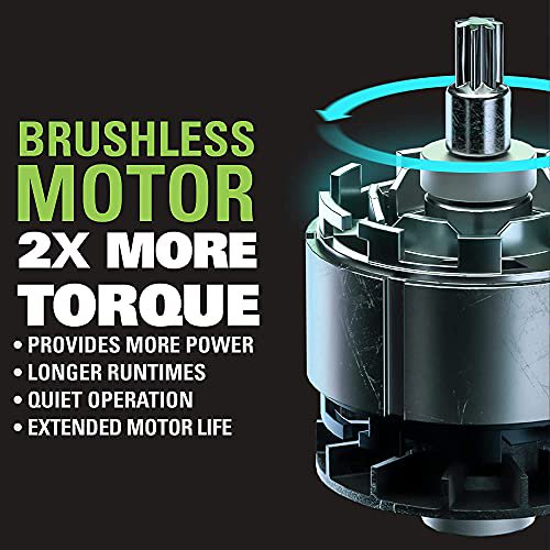 48V (2x24V) 20-Inch Cordless Battery Push Lawn Mower with 2x 4.0Ah USB Batteries & Fast Charger - Perfect for Medium to Large Yards, Quiet & Eco-Friendly Lawn Care